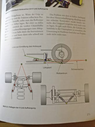 Hatzenbach V-link rear suspension with angled-in longitudinal links to reduce the rear roll centre height.