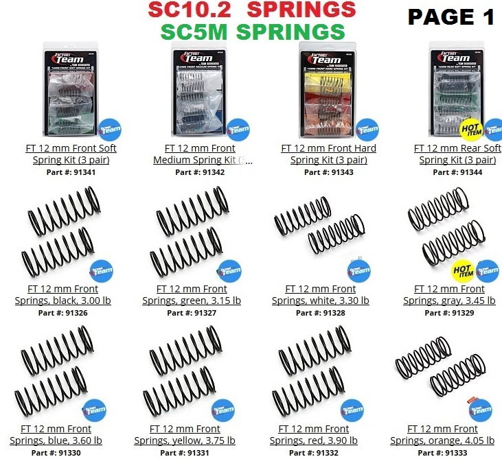 ASSOCIATED 12MM BIG BORE SPRING RATE CHART - R/C Tech Forums