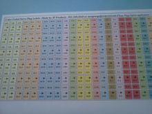 Simple system of marking your servo plugs. 1. Clean the plugs. 2. cut our the label with a new #11 xacto blade.  3. Transfer to plug with point of blade without touching the sticky part, DONE!