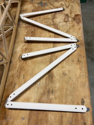 All heads to the inside of course.