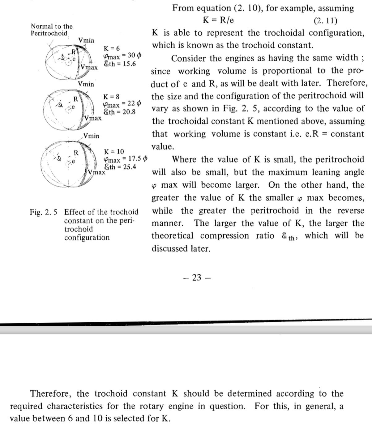 Mention of the K value as R/e here + affect of K on general engine characteristics apparently