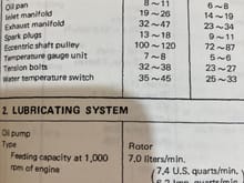 Section for torque values in back of manual