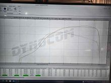 GTX3584RS with 1.01 A/R on Small Streetport
24psi, Conservative Timing