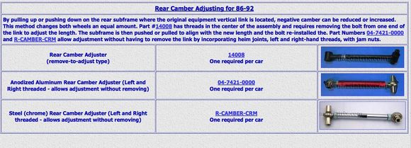 looks like the picture got cut off but these are to replace the sublink and not sure if they can do -2 degree adjustment?