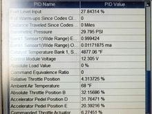 ODB reading car off in morning "not ran" fully charged battey.  TPS readings are all off with throttle plate open at rest at 16%....WTF - Help insight any ideas.. careful when giving a car
