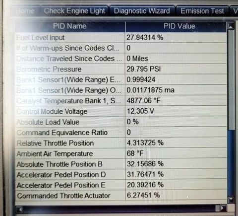 ODB reading car off in morning "not ran" fully charged battey.  TPS readings are all off with throttle plate open at rest at 16%....WTF - Help insight any ideas.. careful when giving a car
