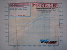 autox jan7-07 002.jpg