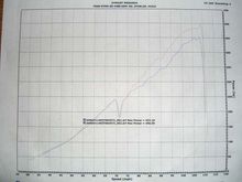 dyno_sheet_497rwhp.jpg
