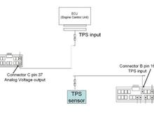 Correct AP2 TPS wire up.JPG