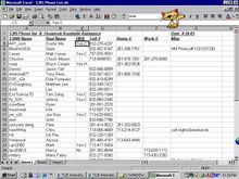 Phone list S2KI.bmp