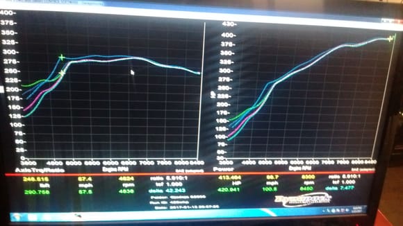 Dark Blue line is most recent.

07 boosted since 71'ish @ 77.5k now
SOS TS max gt3582r
Open dump modded kit.
255walbro, return fuel converted.
92 Oct. 10.5 mostly spiking to 11 right at the end.
#stockmotorgang