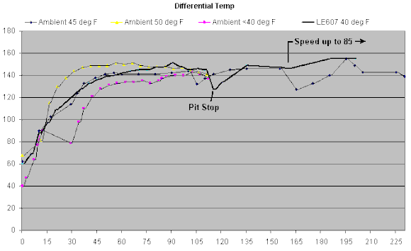 diff_temp_3.gif