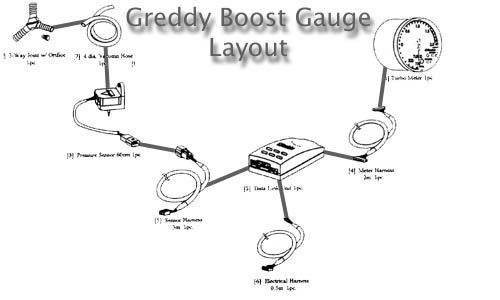 boostgauge.jpg