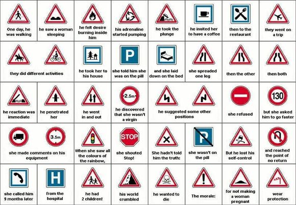 Real meaning of traffic signs