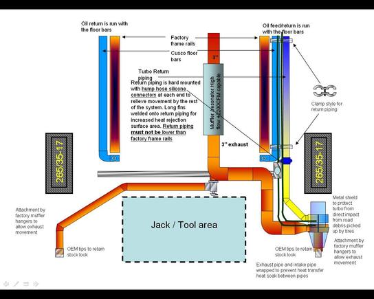 STS at the mufler.JPG