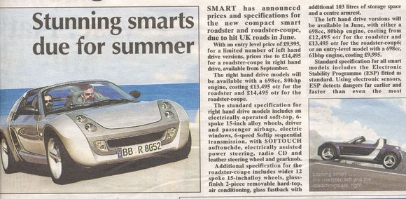 Smart Roadster.bmp