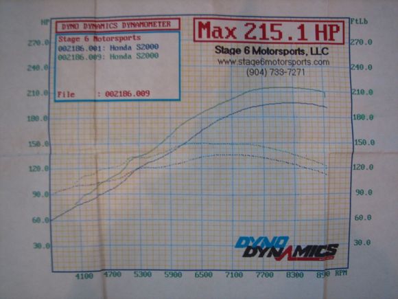 autox jan7-07 002.jpg