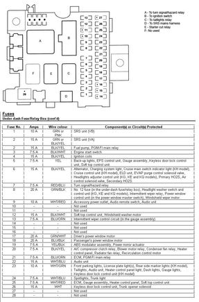 Fuse Box.jpg