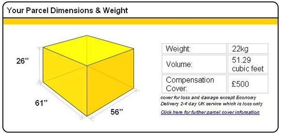 Hardtop Shipping Sizes