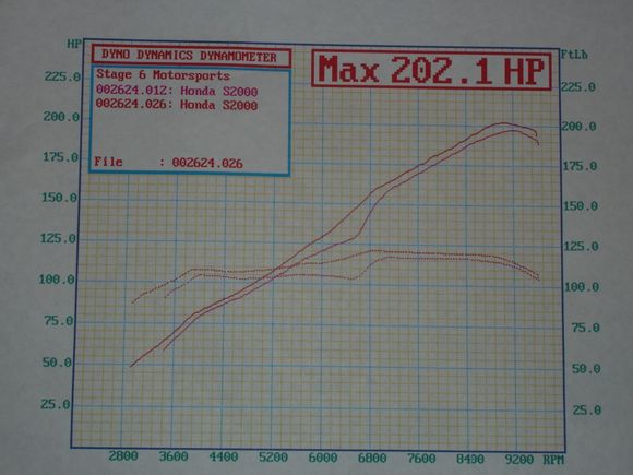 vafc tune 005.JPG