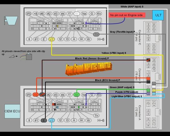 ULT diagram 1.JPG