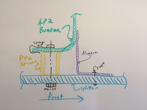 Sketch of splitter attachment to OEM AP2 bumper with PVC spacer