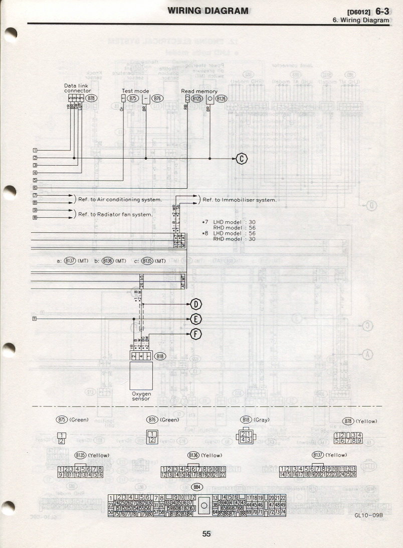2001 Subaru Legacy Wiring Diagram and schematics? - ScoobyNet.com