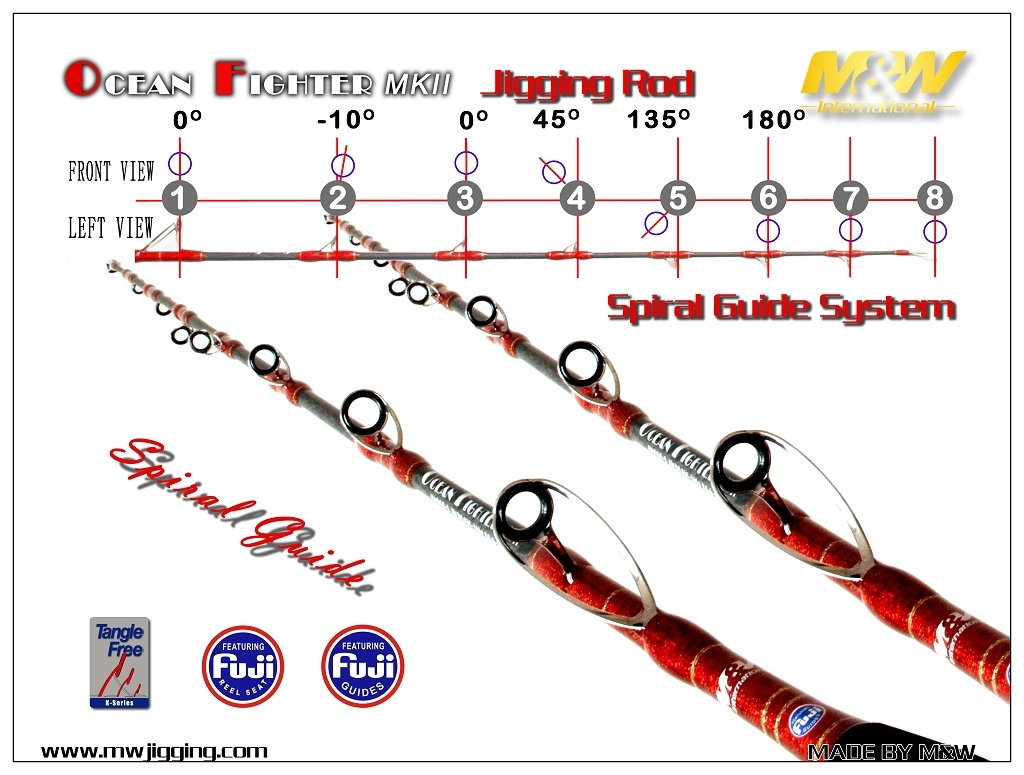 Sale on Acid wrap and Spinning jigging rods - The Hull Truth - Boating and  Fishing Forum