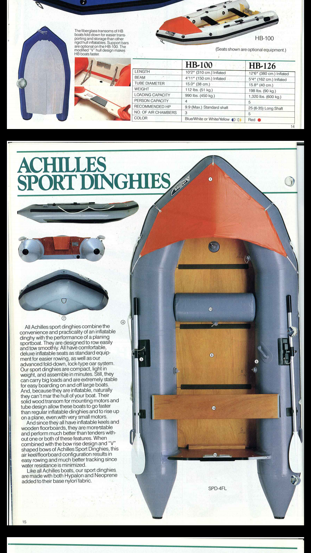 Achilles inflatable dingy repairs The Hull Truth Boating and