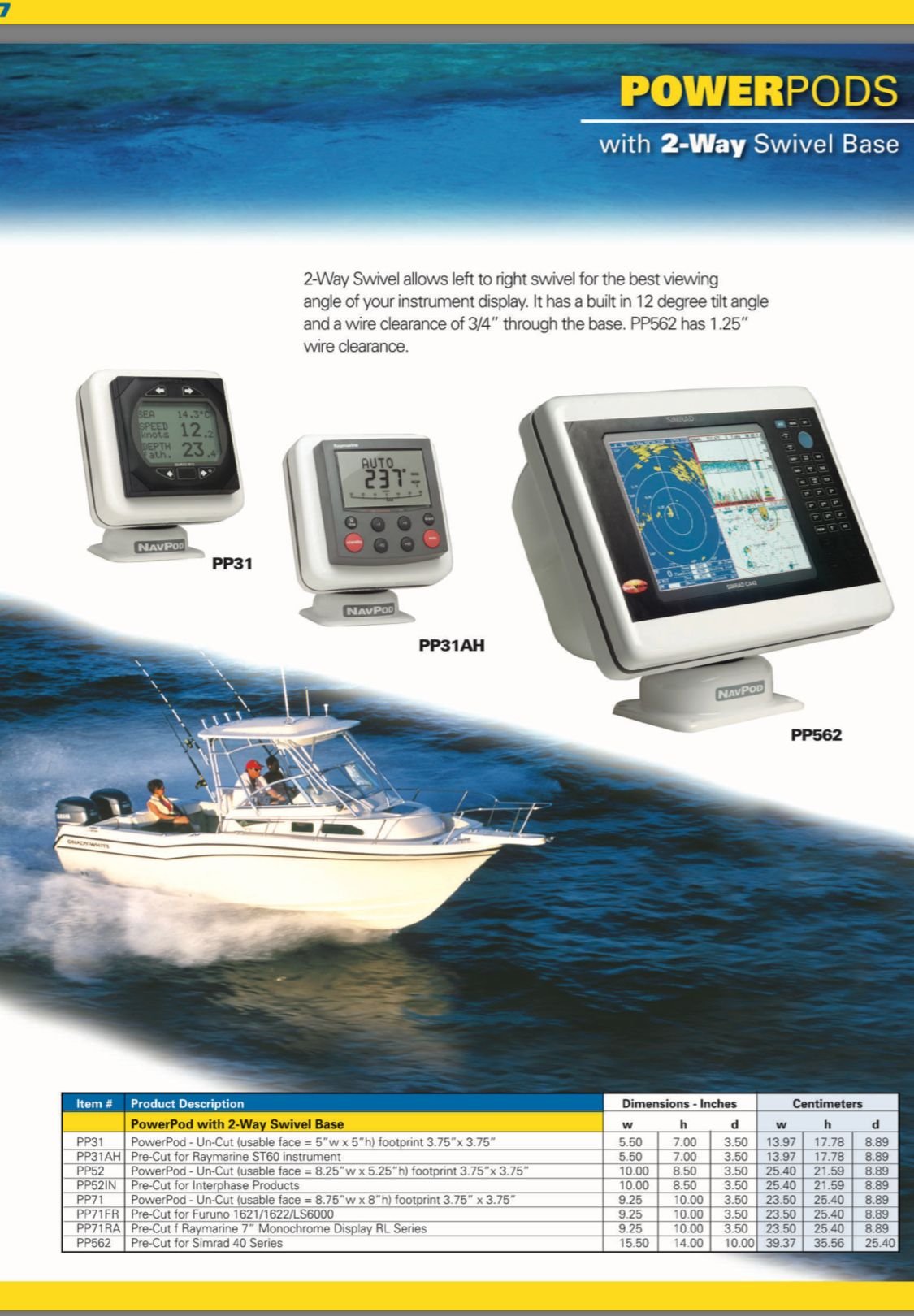 New NAVPOD PowerPod 5"x5" Uncut Free Standing Electronics Swivel Mount