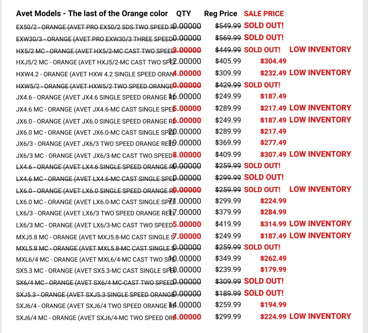 Avet discontinued color 25 off sale John 760 672 7080 The