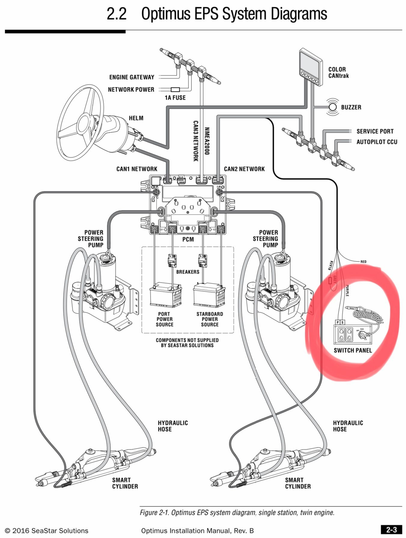 Optimus 360 SeaStar Steering Power Cycling The Hull Truth Boating
