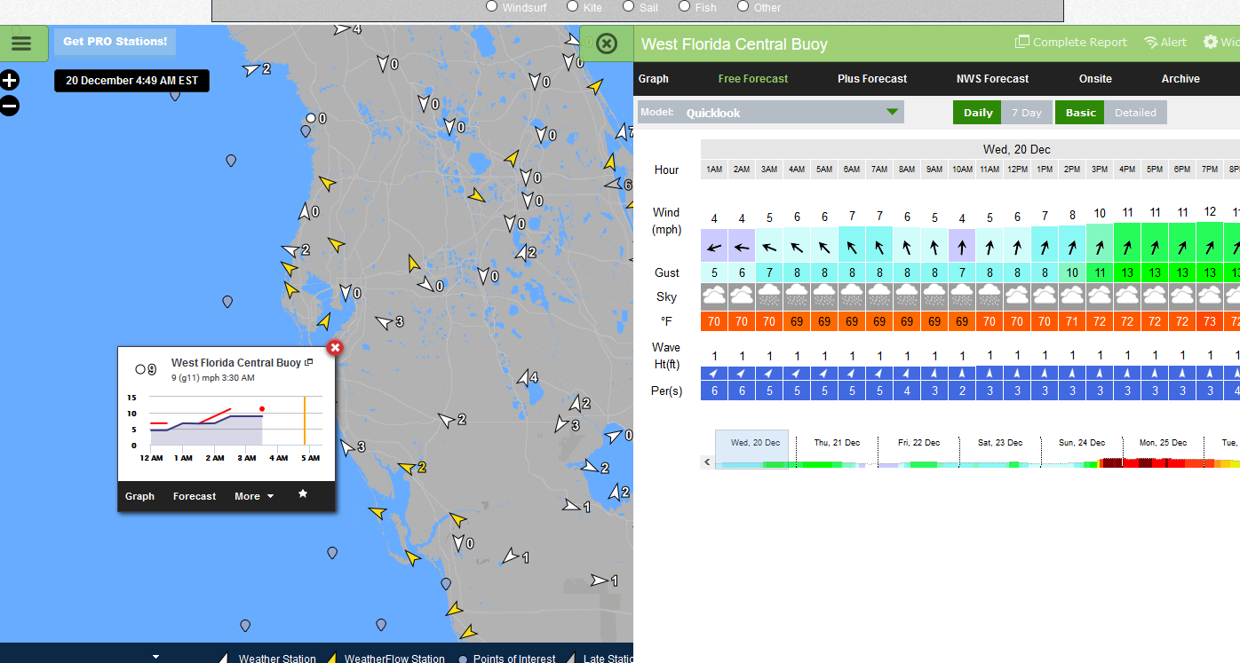 Best Boating Apps for Weather? The Hull Truth Boating and Fishing Forum