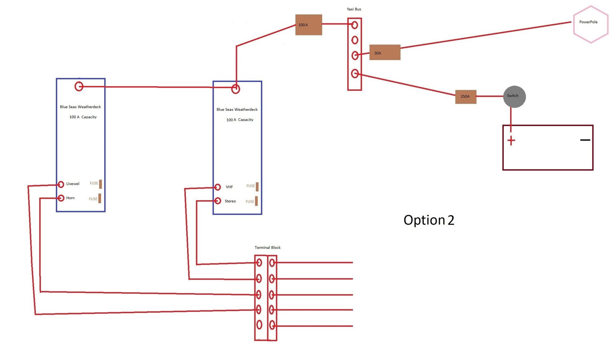 Full Rewire and Fuse Application Help - The Hull Truth - Boating and