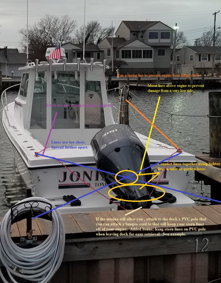 Which Lines to Tie First During Docking - The Hull Truth - Boating