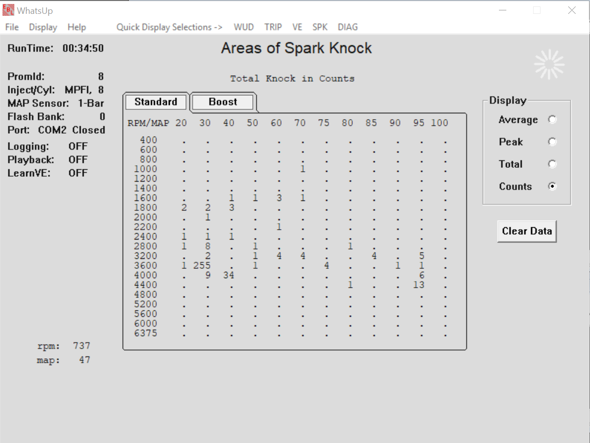 EBL Flash II SA Help needed Third Generation FBody Message Boards