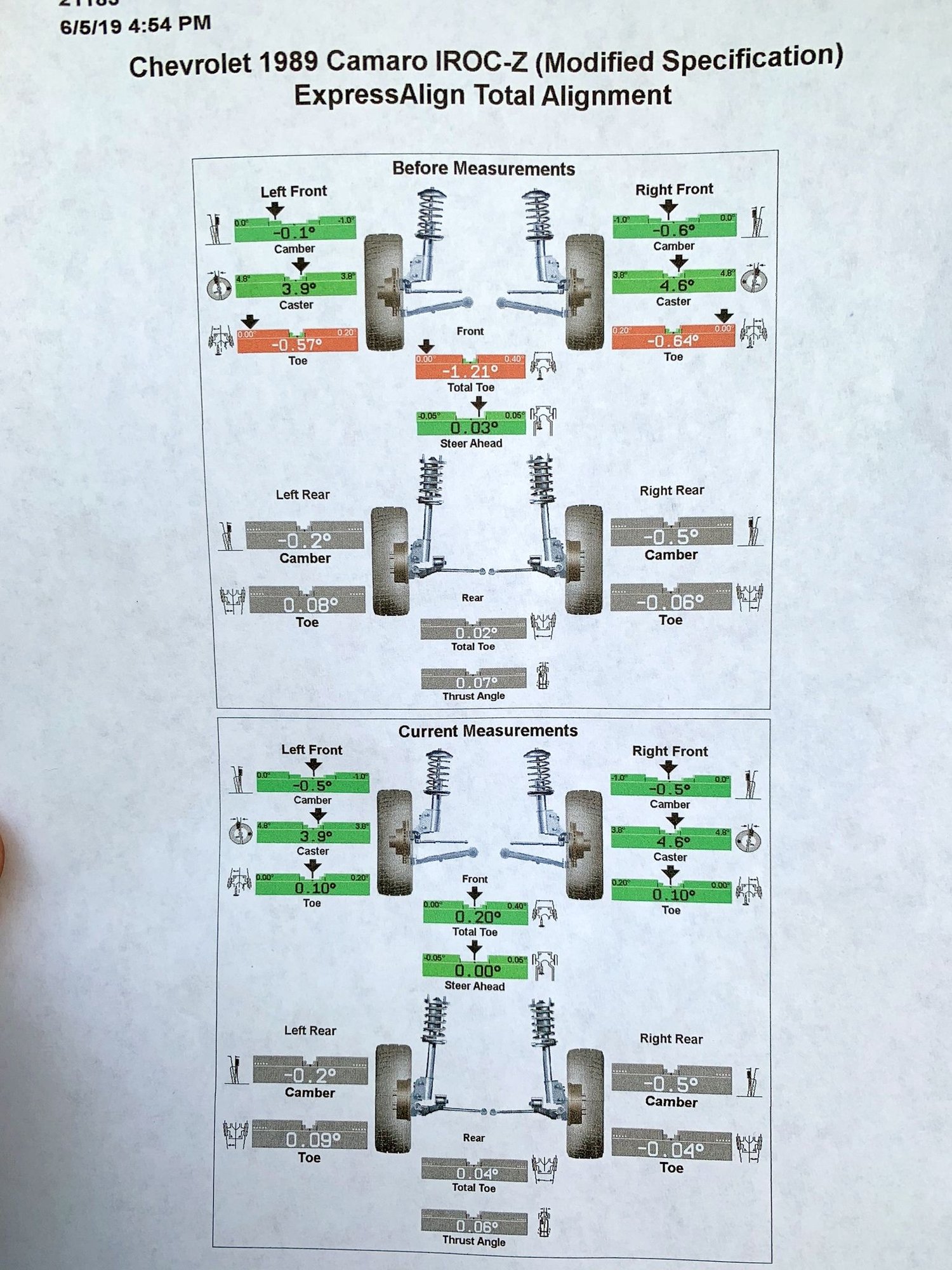 Alignment experts advice sought Third Generation FBody Message Boards