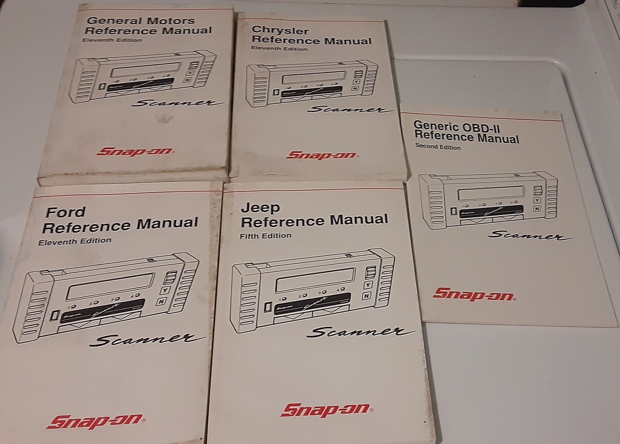 Example of US Domestic ODB-I & ODB-II Reference Manuals & Generic OBD-II Reference Manuals.