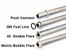 Different types of GM used flares