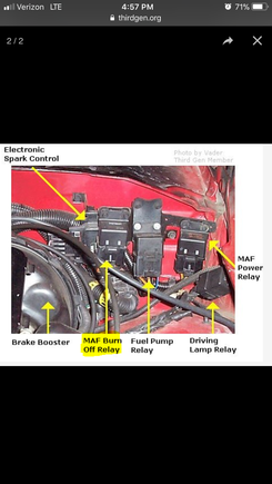 I found this on this on the website before. Hope it helps