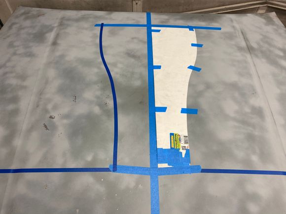 Layout templates 