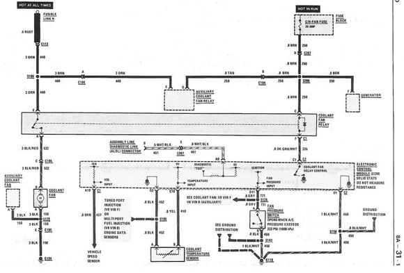 This is out of the 1988 Firebird manual so I hope it is useful.