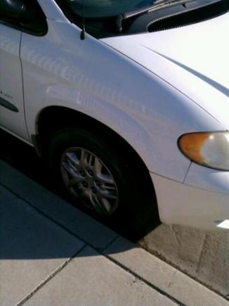 Dirty Rims