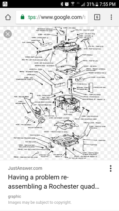 Choke rod and choke lever.