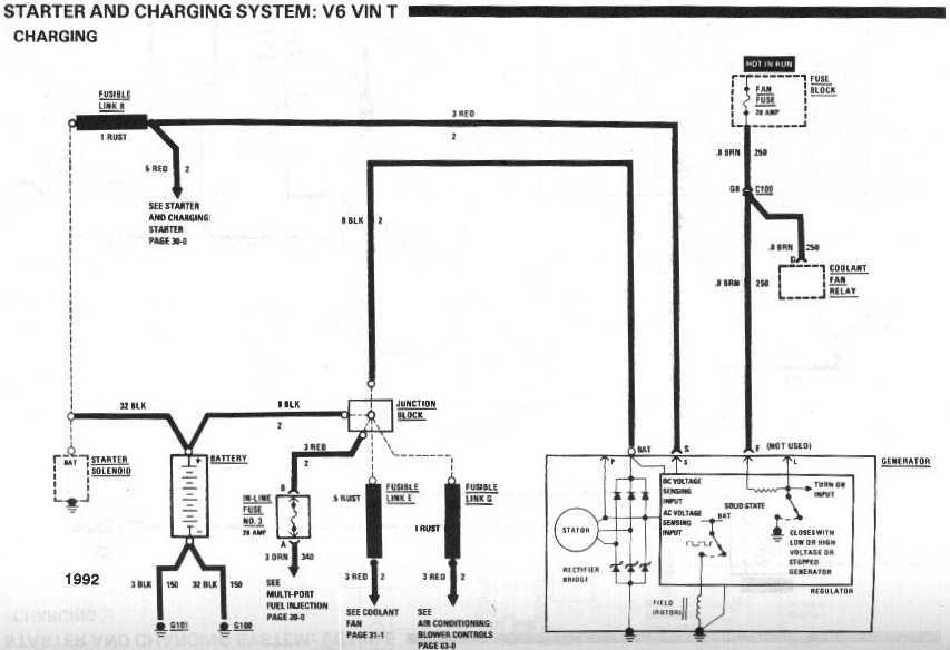 Diagram  Ford V 8 Starter Wiring Diagram 1988 Full
