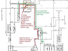01 Start Relay Current Path