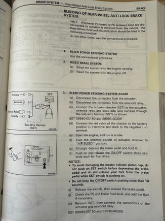 This is what the Toyota repair manual says