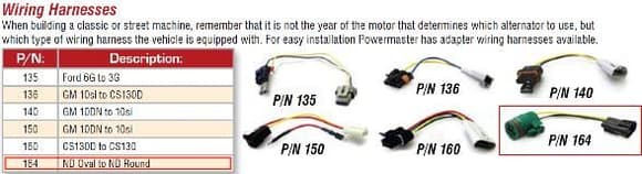 PM 164 Alternator Adapter