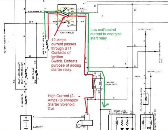 01 Start Relay Current Path