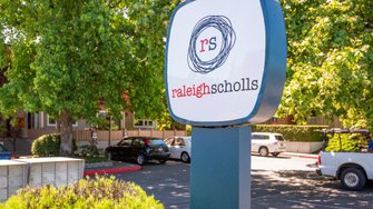 Raleigh Scholls Apartments - Portland, OR